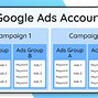 Cara Beriklan Di Google Bisnis