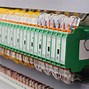 Din Rail Adalah